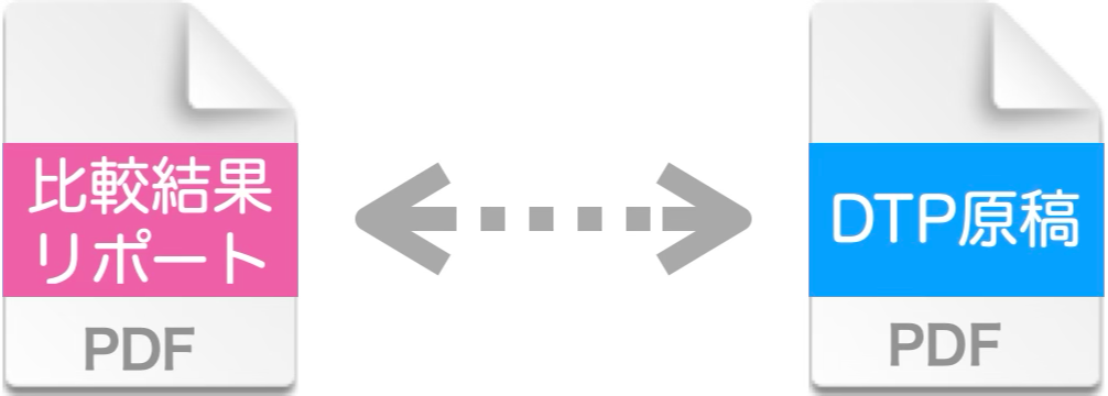 比較結果リポートとDTP原稿を突き合わせる