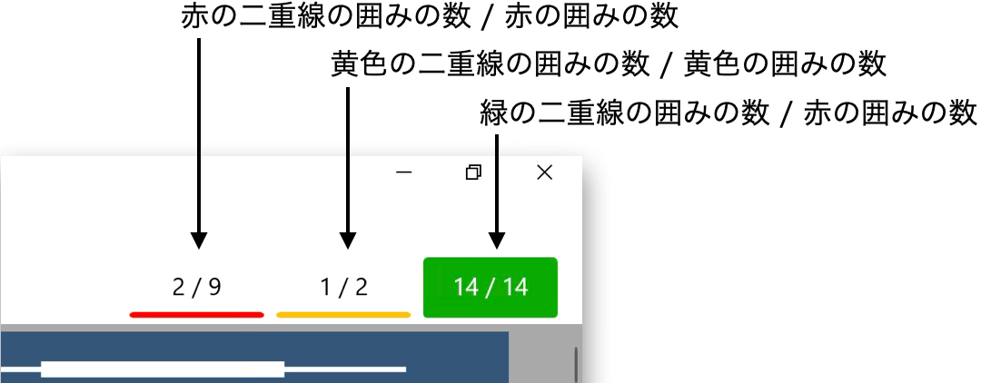 画面右上のカウンタの説明